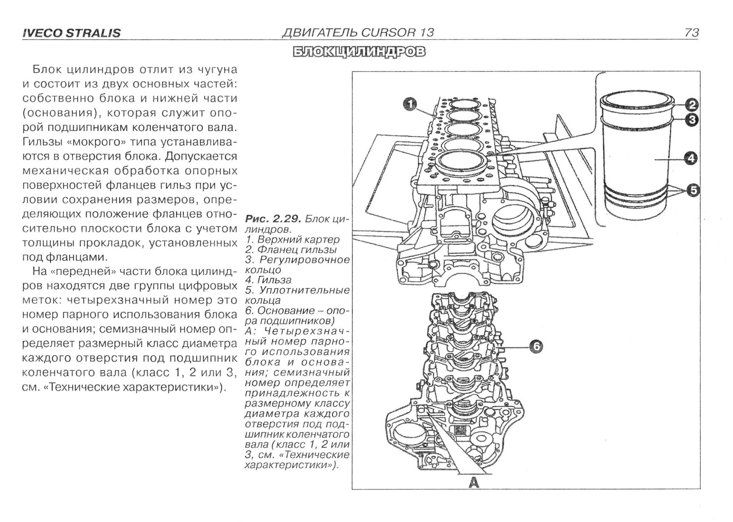 Iveco Stralis Cursor. Руководство по ремонту. Книга