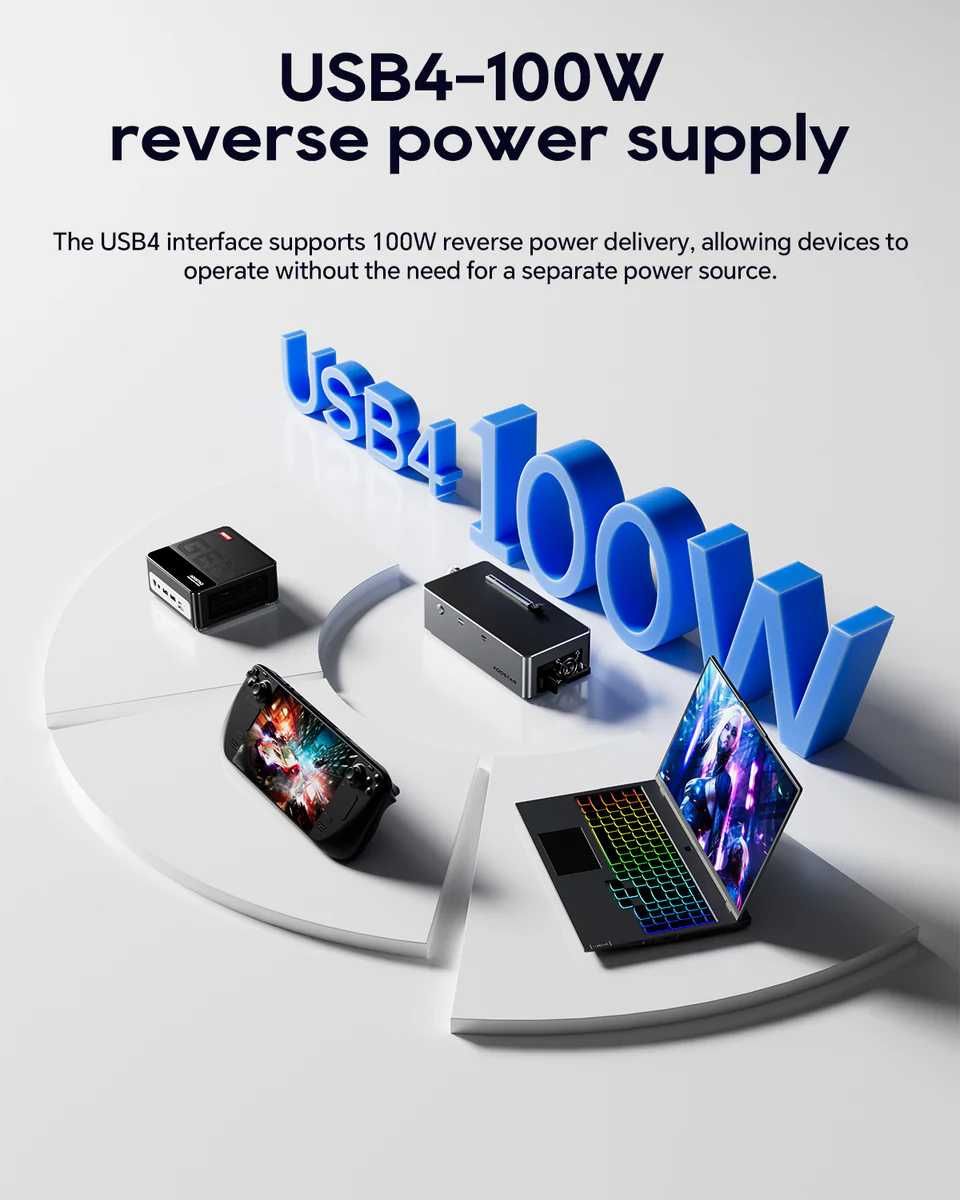 Графічна док-станція AOOSTAR AG02 - порти OCulink/USB4, 800W - нова!