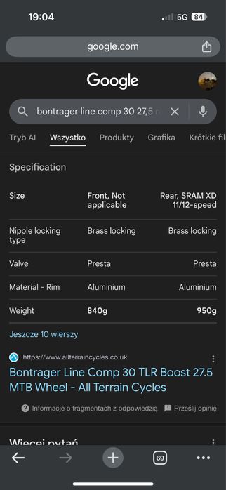 Koła Bontrager 148x12 110x15