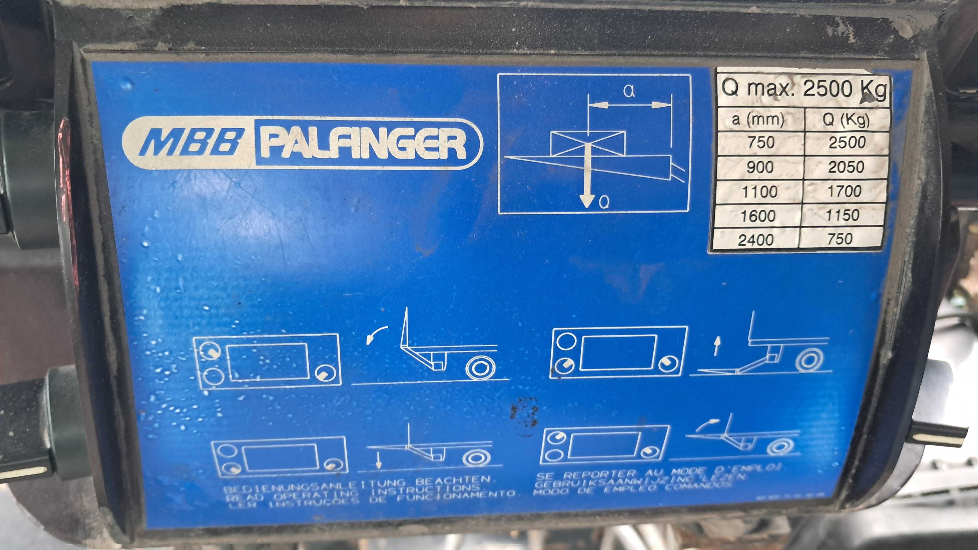 Winda MBB Palfinger  z MAN-a
