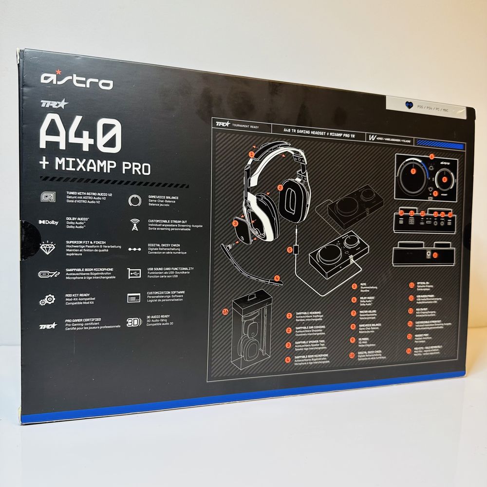 Наушники Astro A40 Tr + Mixamp Pro Tr (939001661)