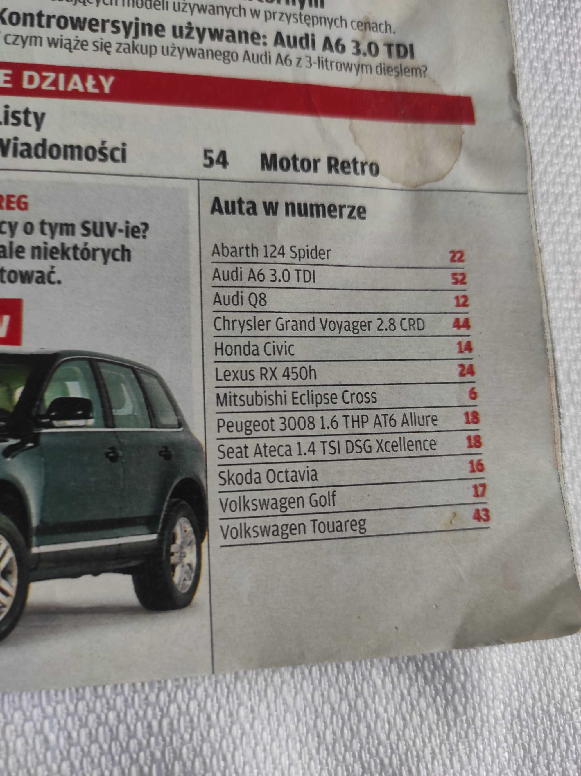 Czasopismo Motor WYSZUKAJ Auto 8/2017 Abarth Civic Chrysler Ateca Golf