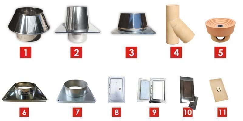 Komin Ceramiczny systemowy 6m KW Fi 180 BKU Dostawa Gratis PRODUCENT