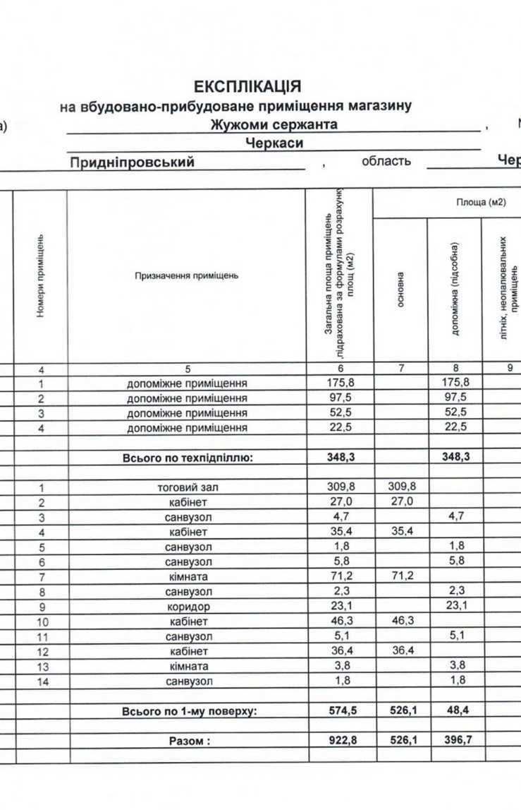 Комерційне приміщення по вул. Жужоми