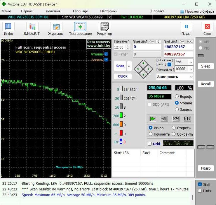 Жорсткий диск HDD 3.5" SATA Western Digital WD2500JS  250Gb.