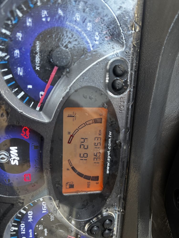 SYM Jet 125cc 2014