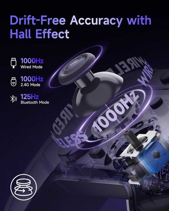 Новый геймпад EasySMX X05 Pro Aurora — Эксклюзив линейки