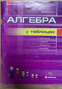 Алгебра у таблицях. Є. П. Нелін. Книга-шпарлаглка для підготовки.