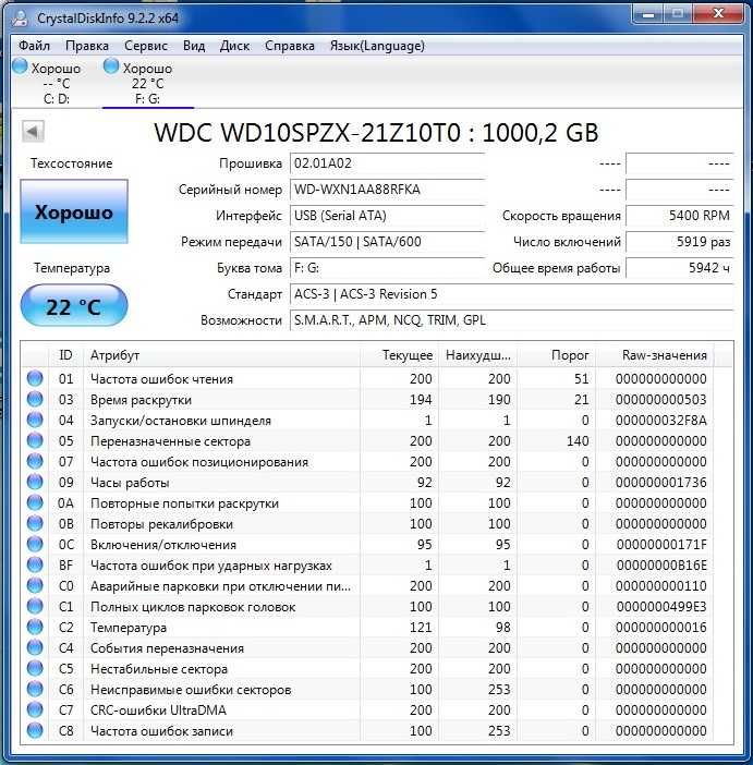 Жесткий диск HDD WD Blue 2.5"1TB(Пересылаю)Станет и в стац. и ноутбук
