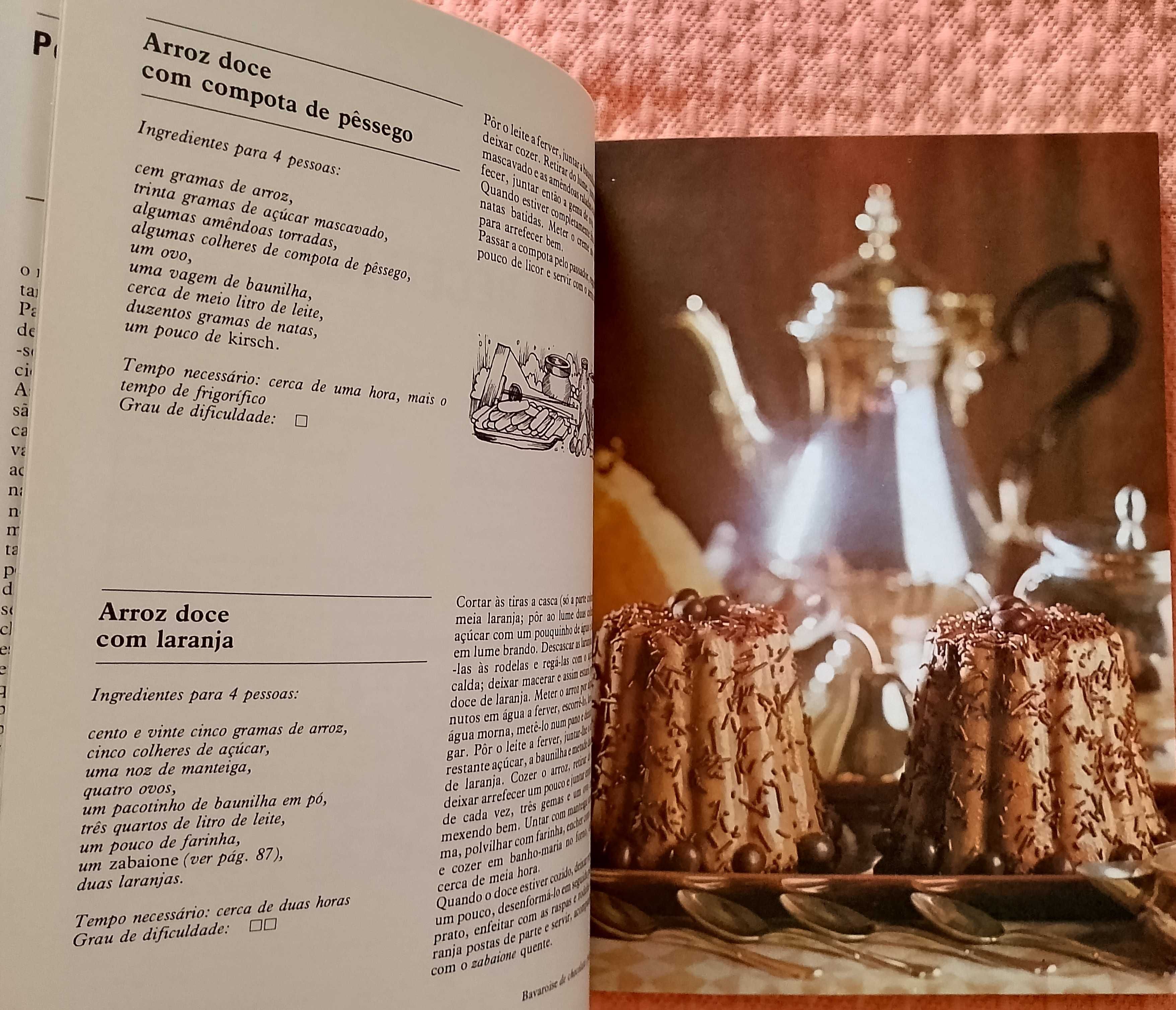 Os doces de colher, Armanda Capeder