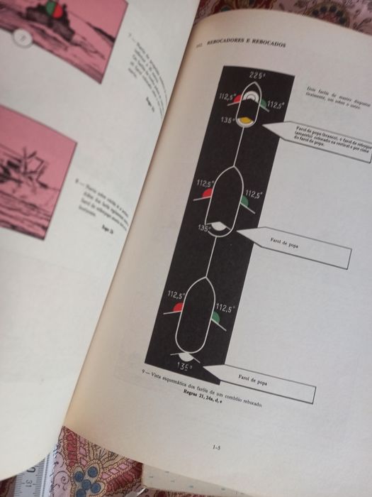 Regulamento Internacional para evitar abalroamentos no mar