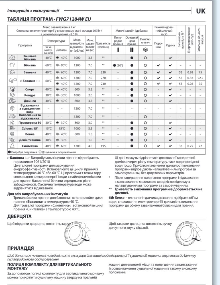 Продам стиральную машинку Whirpool FWSG71283W EU, 7кг. Гарантия.