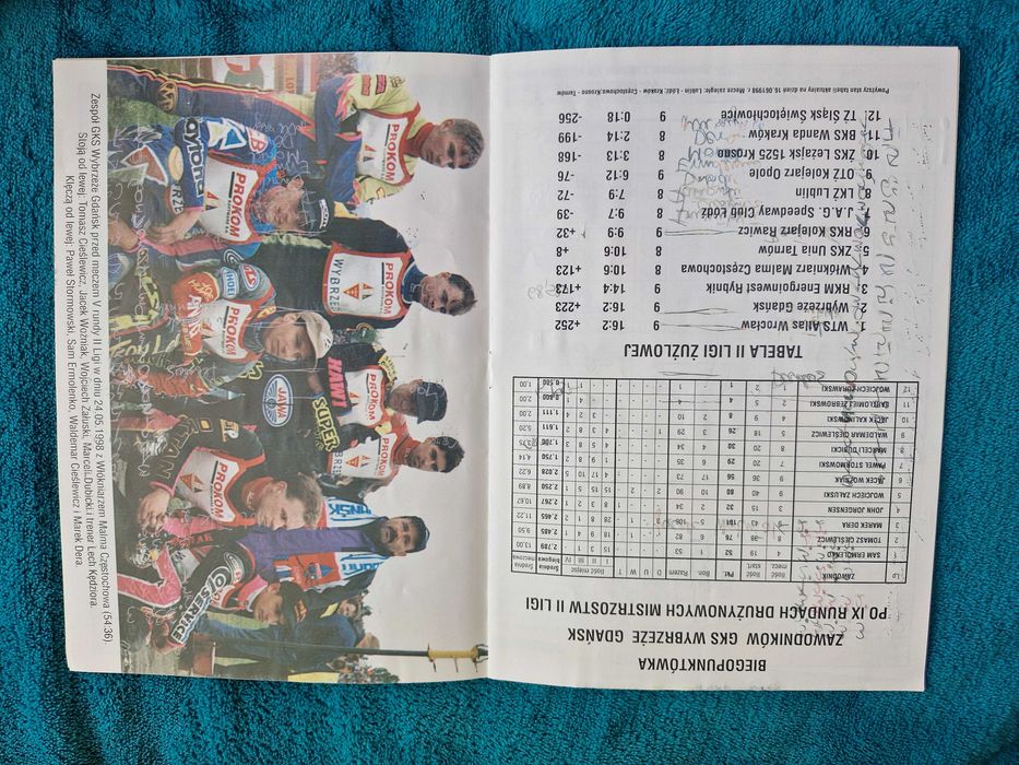 Żużel program zawodów zapisany GKS Wybrzeże LKŻ Lublin 21.06.1998