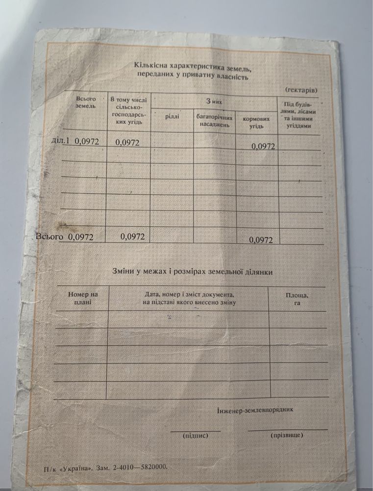 Продається земельна ділянка під будівництво