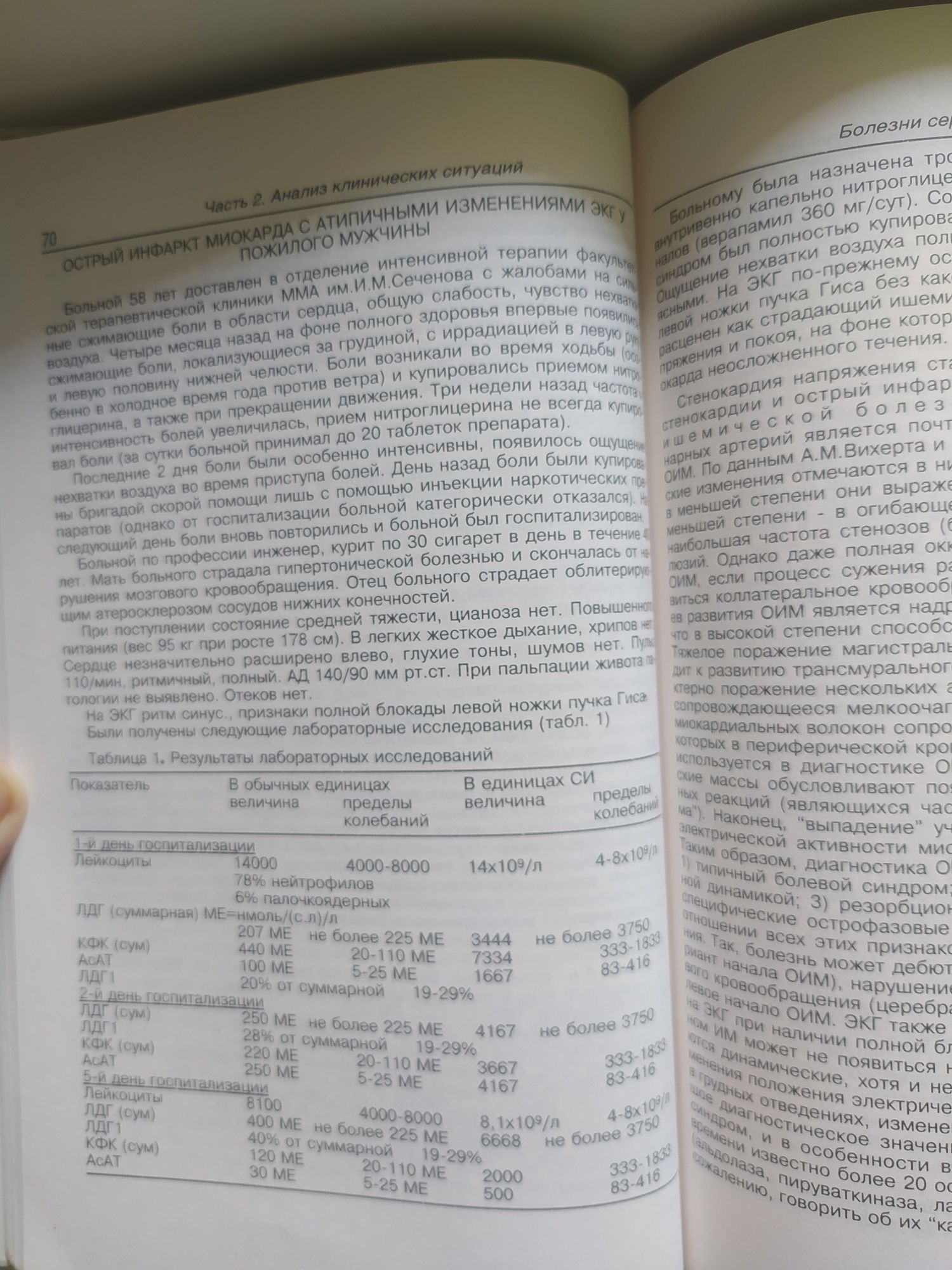Клиническая диагностика / Лабораторная диагностика / Терапия.