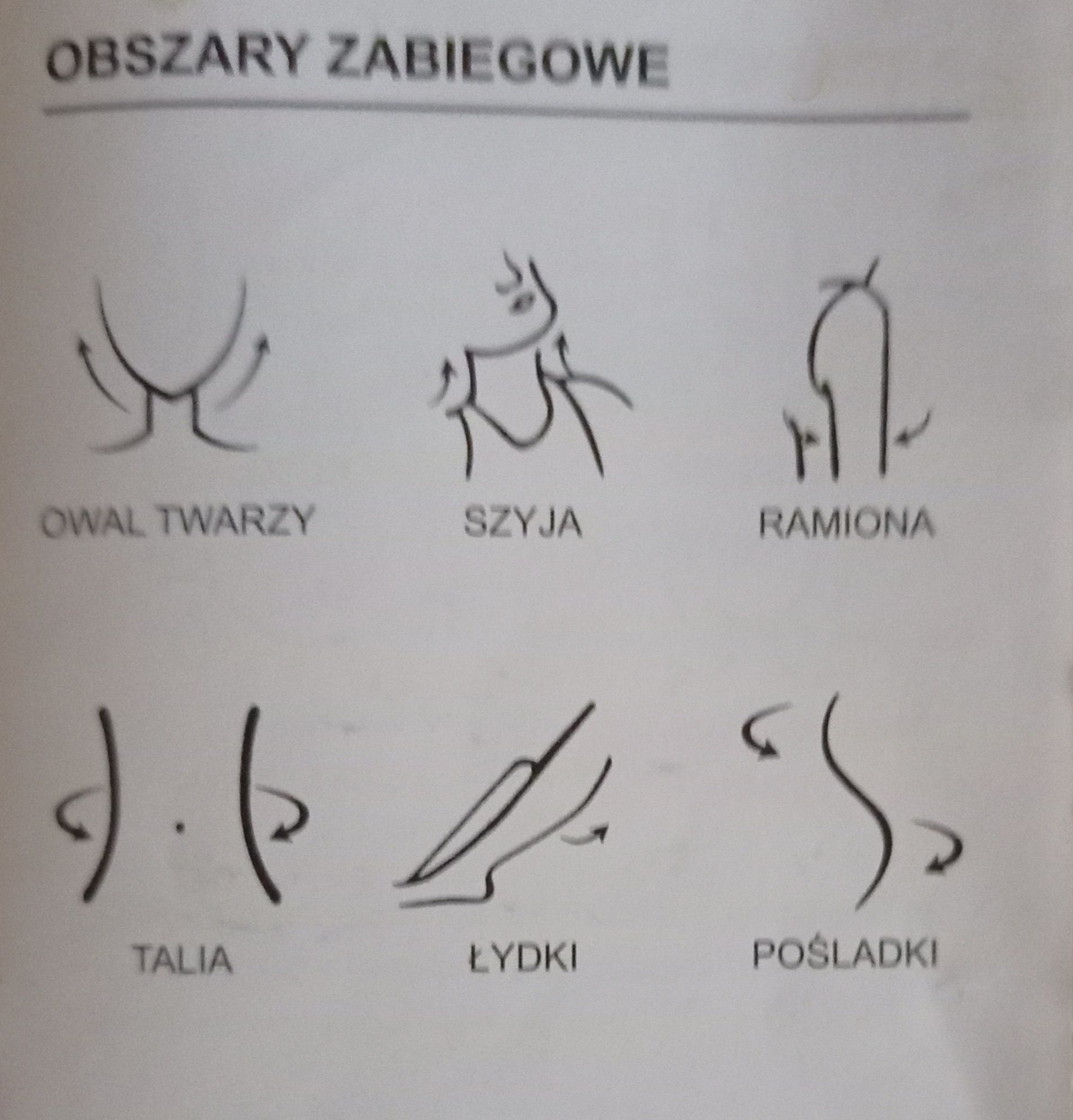 Masażer do twarzy szyja pośladki talia pośladki