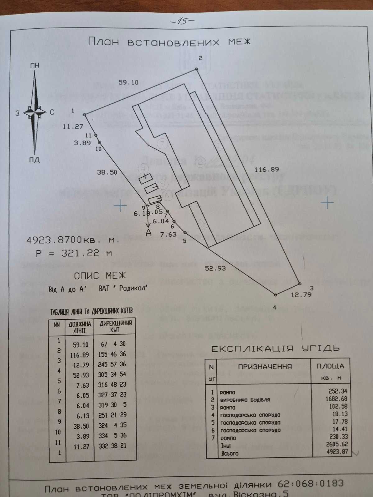 Віскозна,5 Вигідно! Продаж Готового  орендного бізнесу (1460 кв.м.)