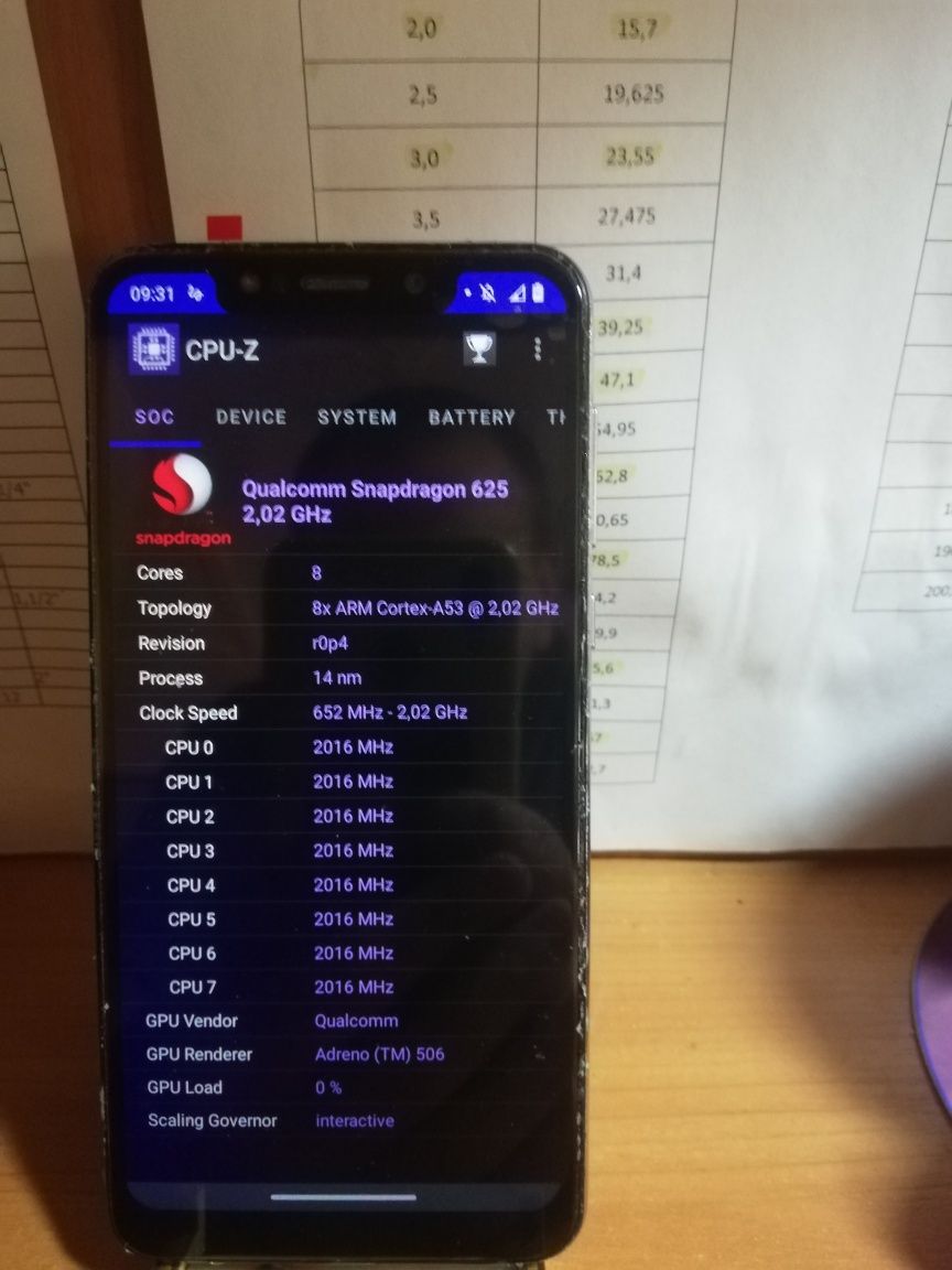 Продам Motorola One (XT1941-4)