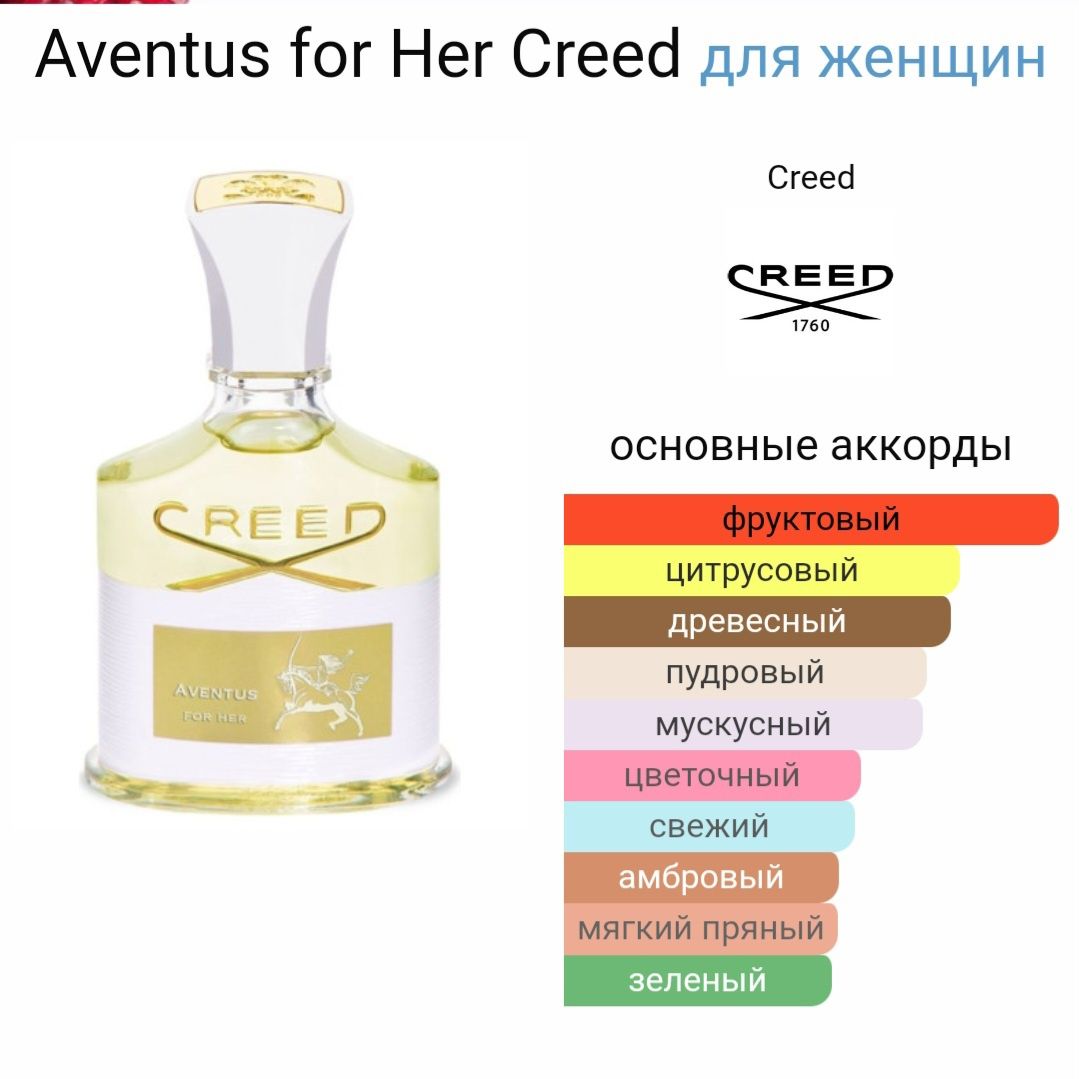 Creed Aventus for Her
Парфумована вода
