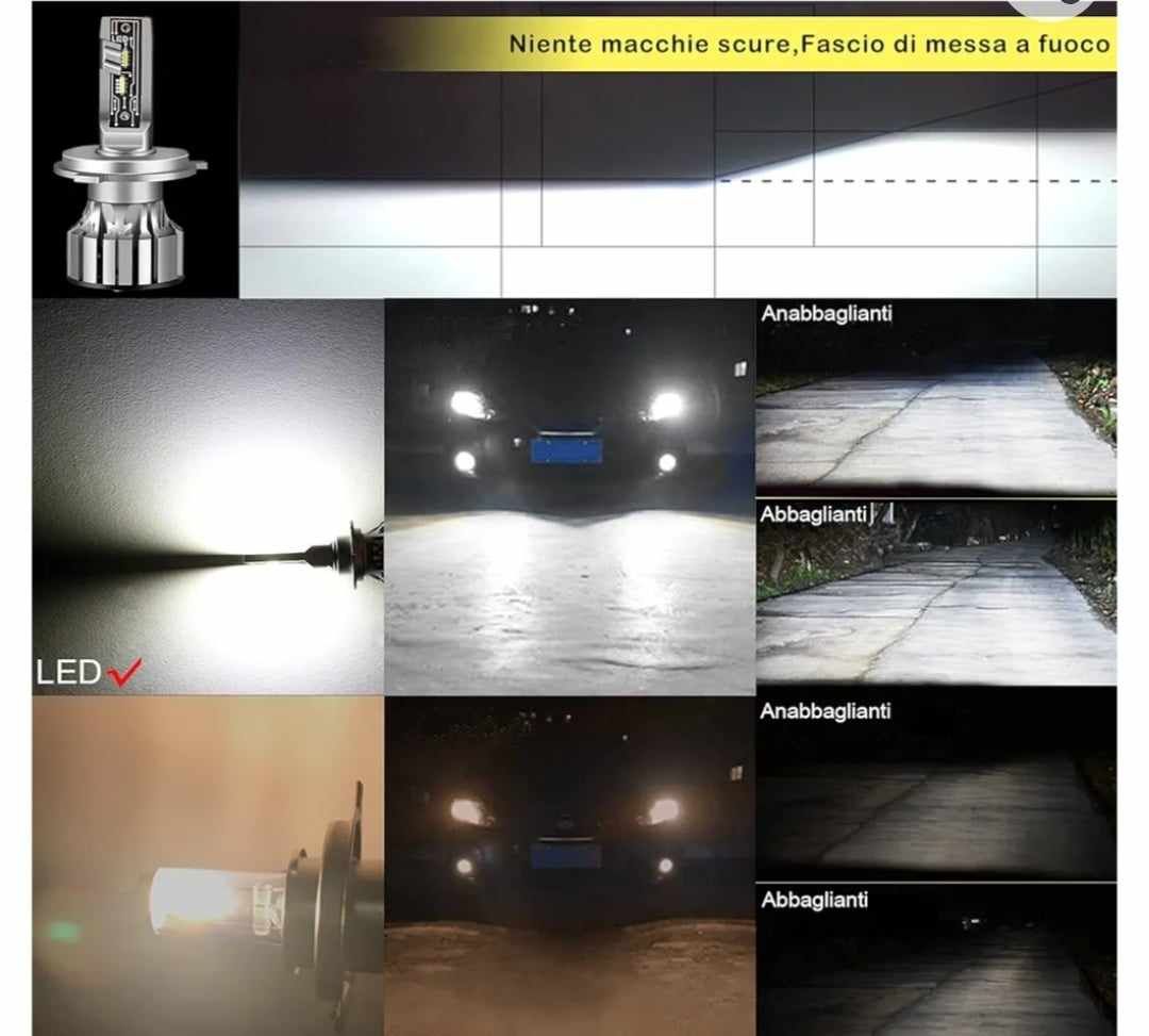 XELORD H4 LED żarówki reflektorów samochodowych 6500K białe światło o