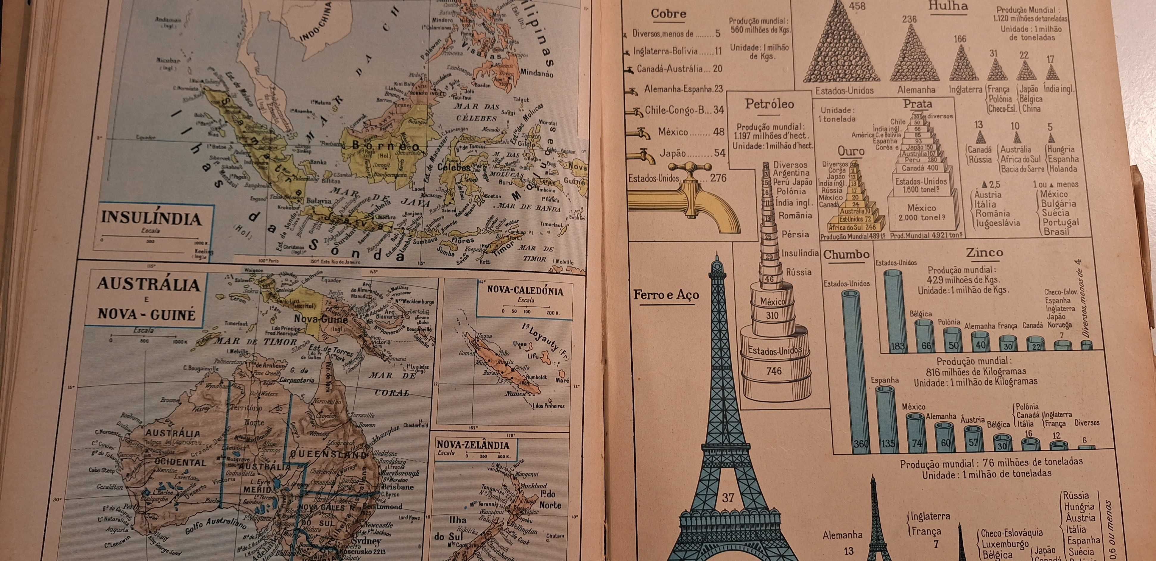 Atlas Universal de 1912 Livrarias Aillaud e Bertrand- Venda individual
