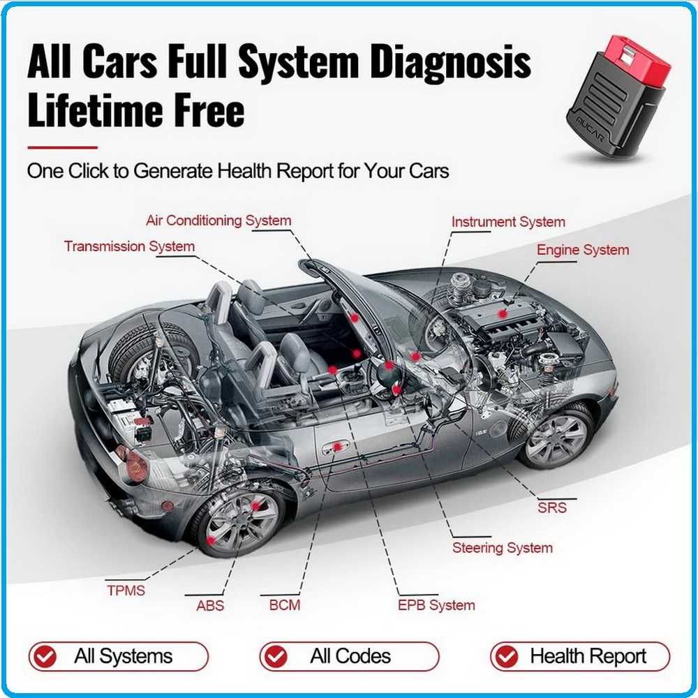 Thinkcar MUCAR BT200 Pro Мультимарочный сканер для Android/Ios OBD