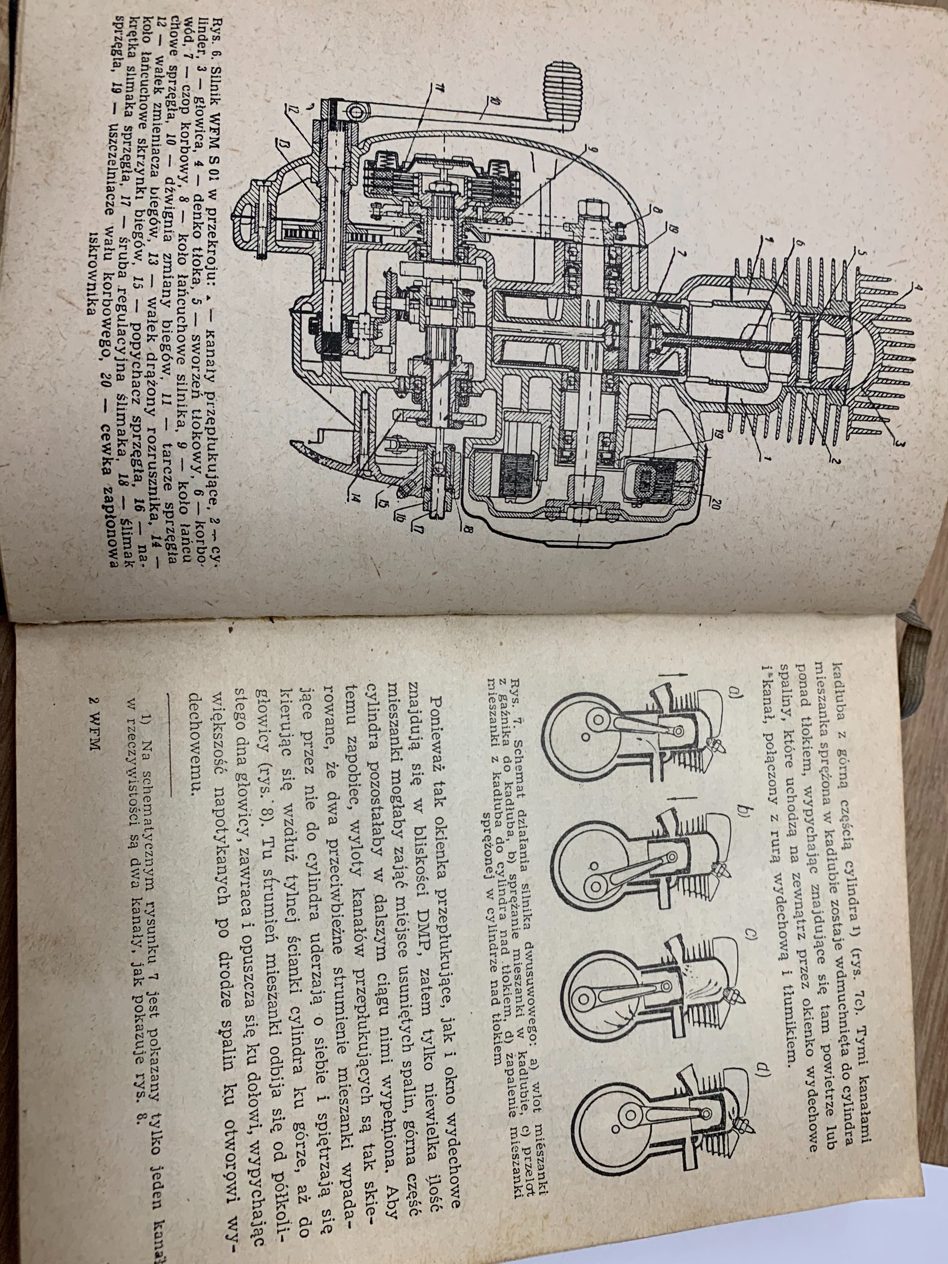 Instrukcja obsługi WFM M06 1958r