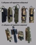 Підсумки під турнікет . Відкриті / закриті