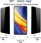 Захисне скло на POCO X6 5G антішпіон
