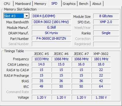 G.Skill Trident Z Neo 2×8 GB DDR4 3600 MHz CL18 – bez pudełka