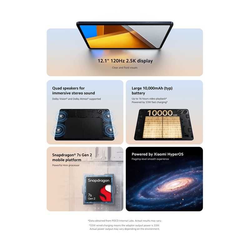 Планшетний комп'ютер Xiaomi Poco Pad (8 + 256 Гб, Global Version)