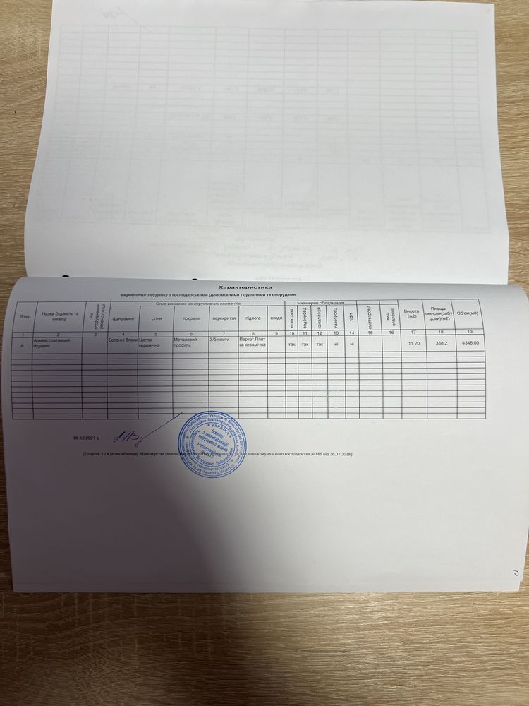 Продається  здається в оренду будинок профілактично- оздоровчий заклад
