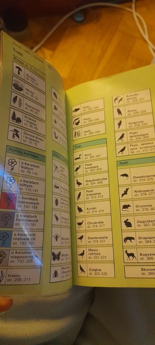 Przewodnik roślin, zwierząt i grzybów na wycieczce