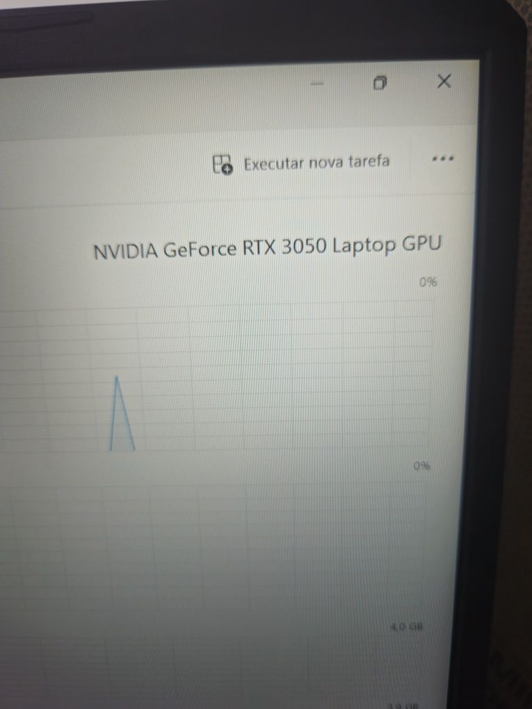 Portátil Asus TUF F15 i5 11400H | RTX 3050 | 512GB M.2 | 144Hz | Loja
