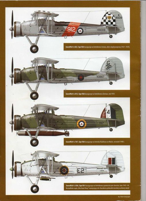 Technika Wojskowa Historia Operacja Barbarossa