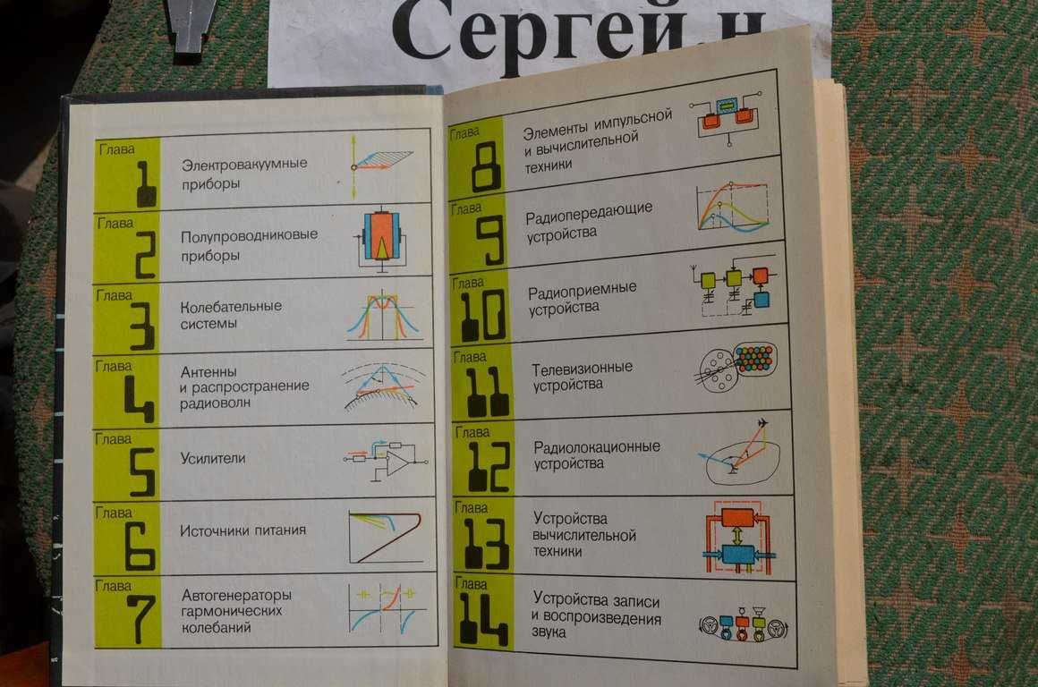 Радиоэлектроника