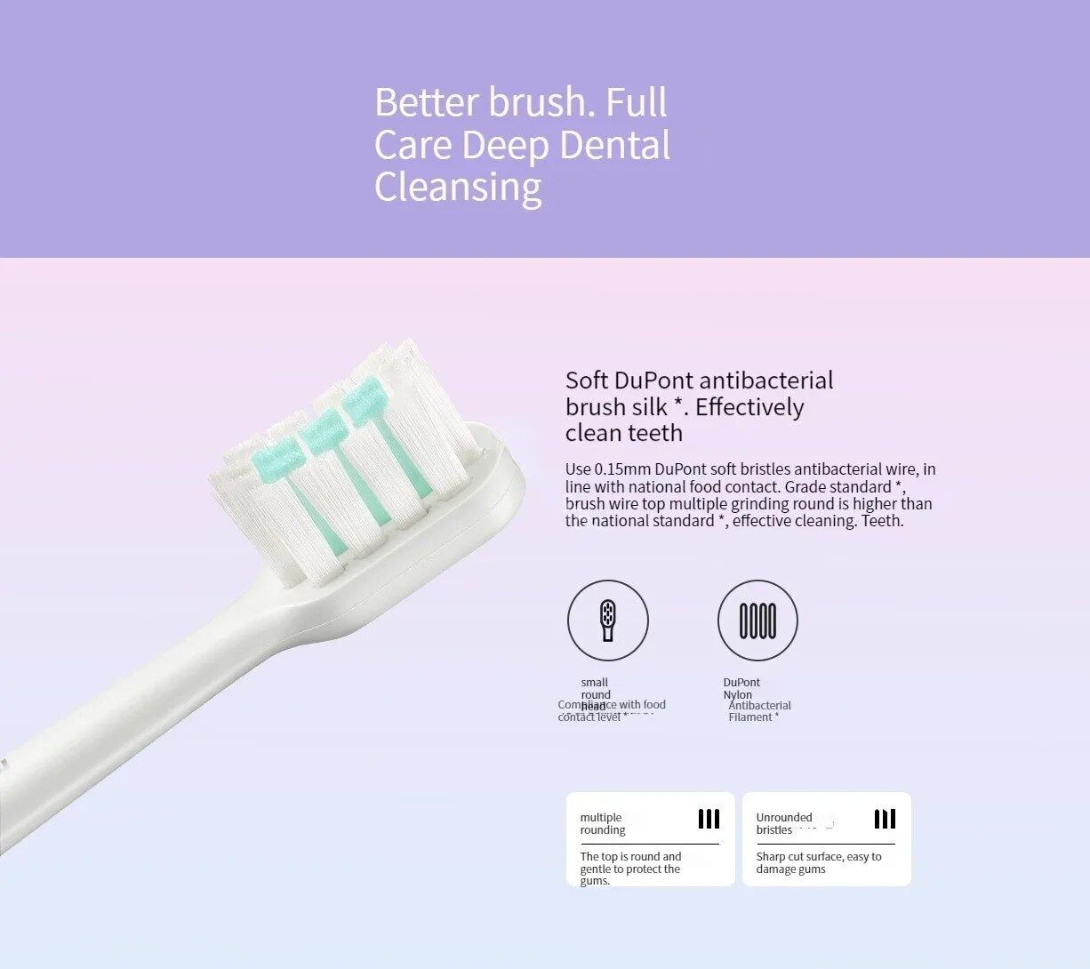 Електрична зубна щітка Xiaomi Mijia Electric Toothbrush T200C Blue