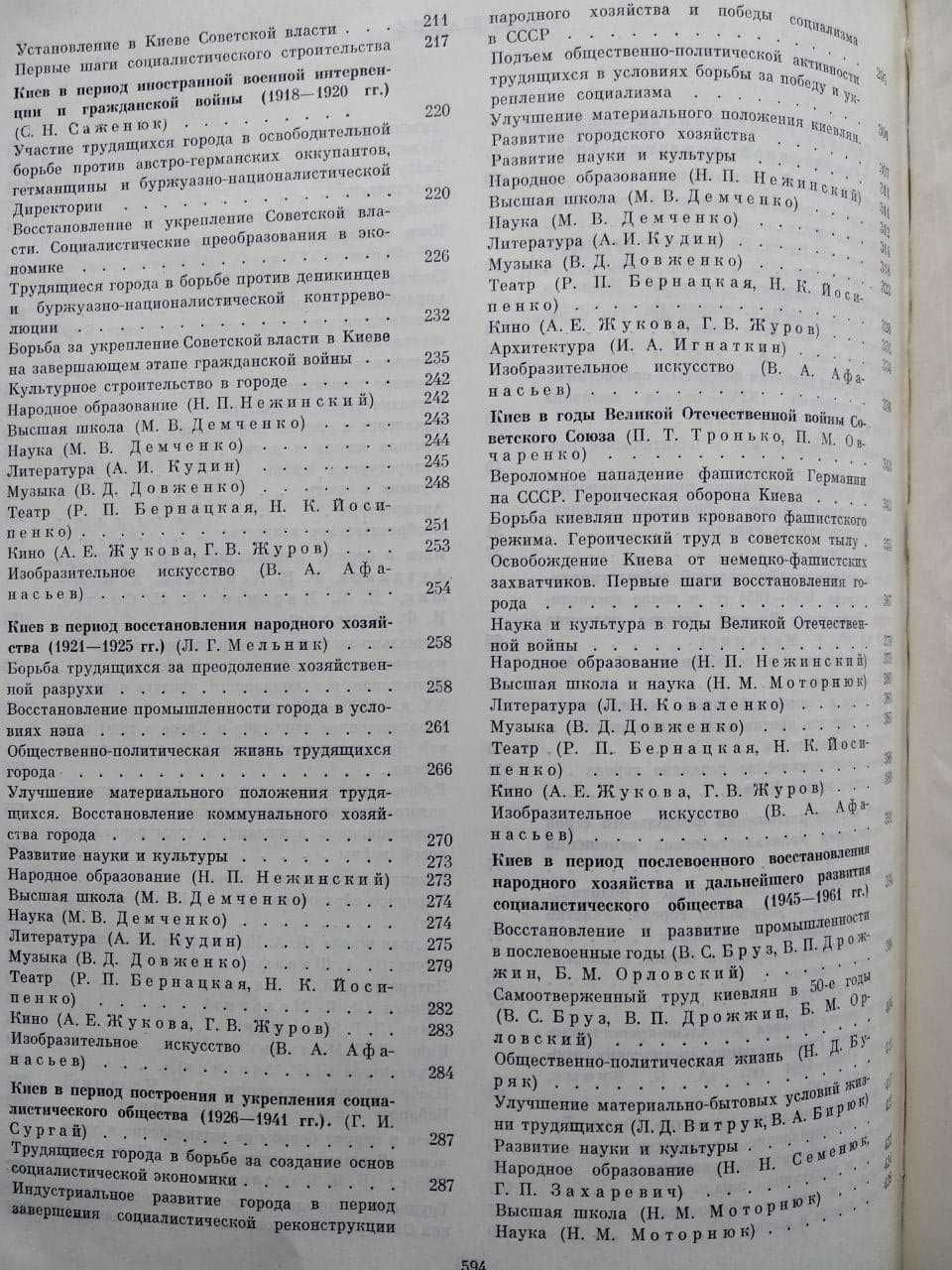 Киев История городов и сел Украинской ССР 1979 г. От древнего Киева