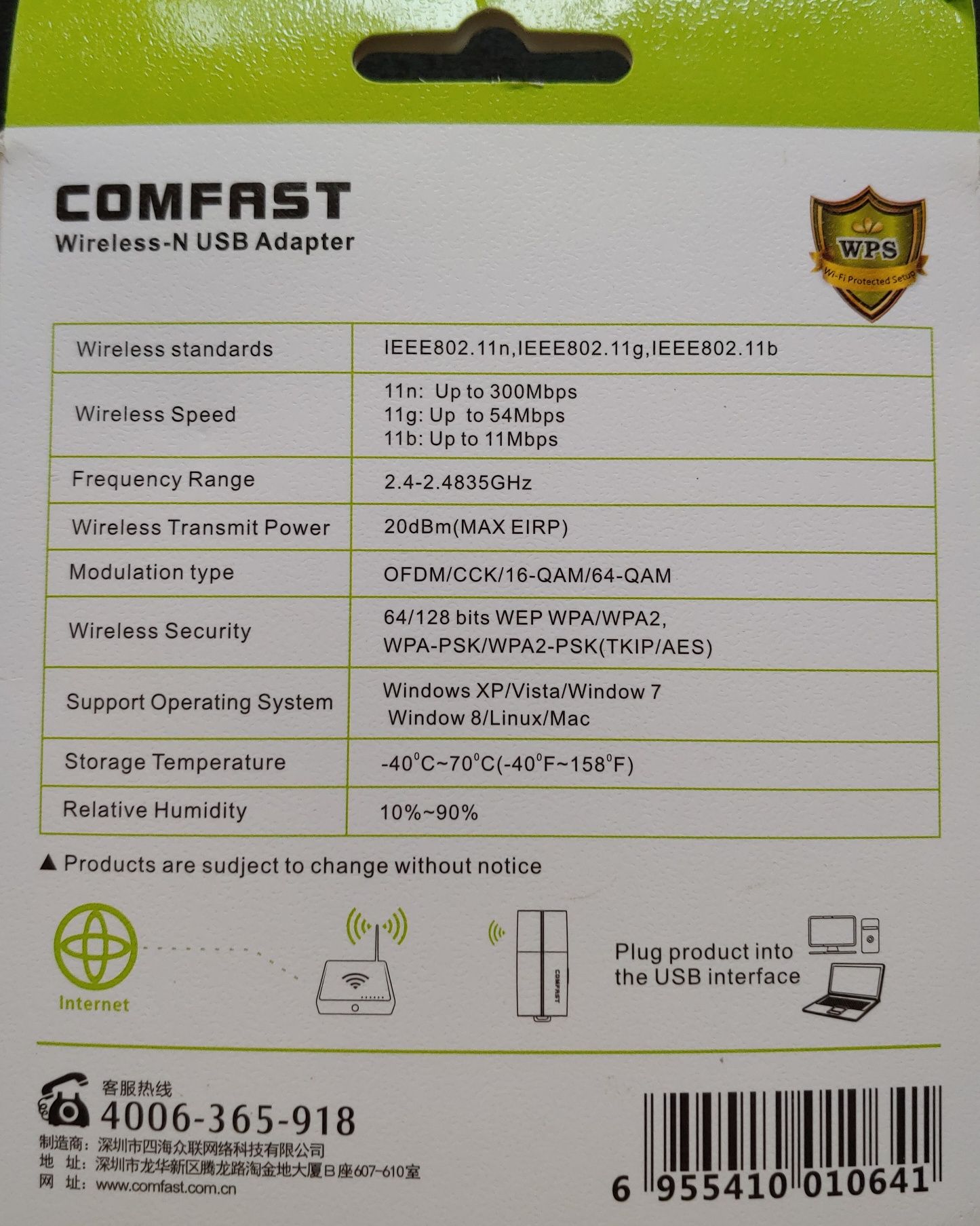 WI-FI USB-адаптер Comfast CF-WU835P