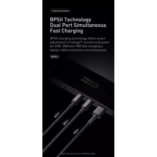УМБ Baseus Blade Digital Display 20000mAh 100W 5A з технологією QC4.0+