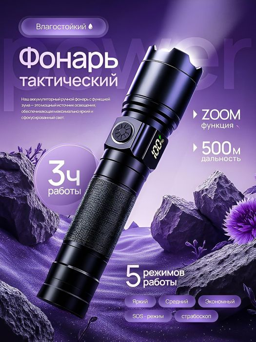 Графічний дизайнер | інфографіка, логотипи і тд. | Графічний дизайн