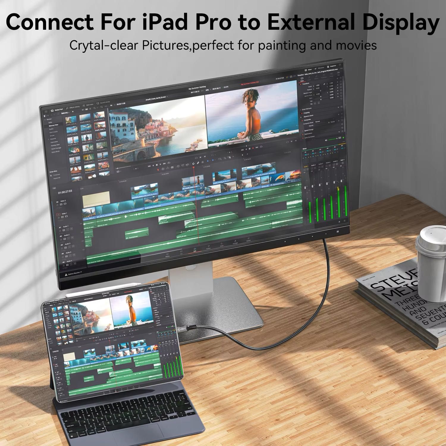USB C to HDMI 2.1 Cable 2м 8K60Hz,4K60Hz