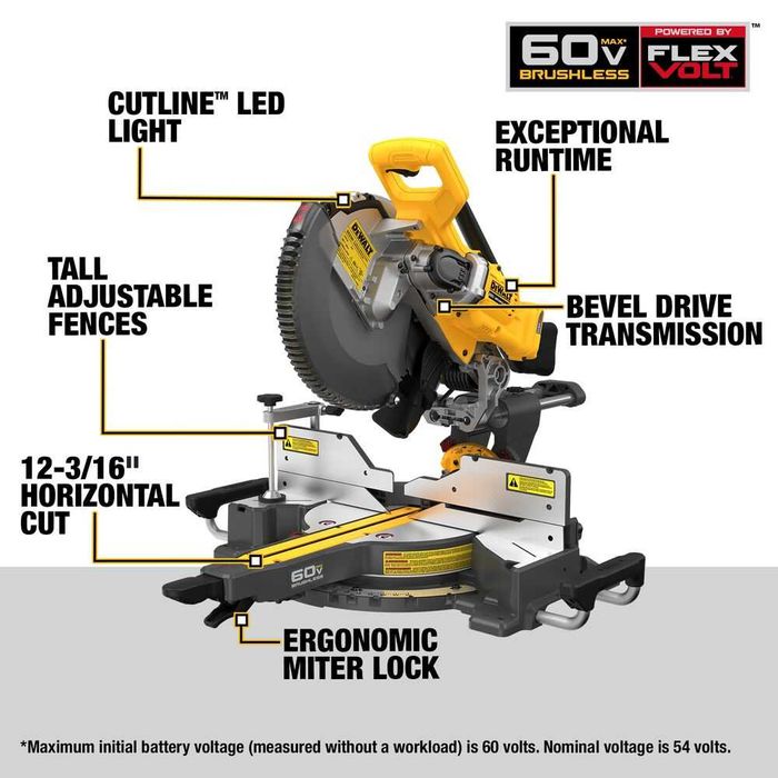Акумуляторна торцювальна пила Dewalt DCS781X1 60V MAX 305мм