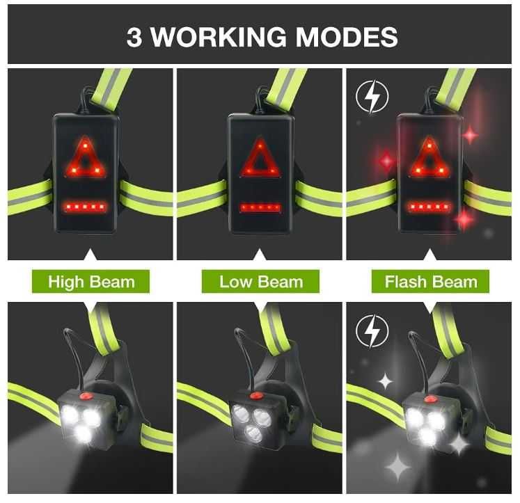 Lampa dla biegaczy na klatkę piersiową 500lm 2 tryby światła