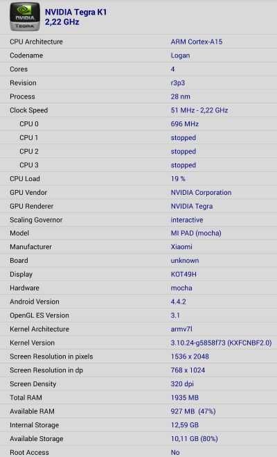 Планшет Xiaomi Mi Pad 2/16