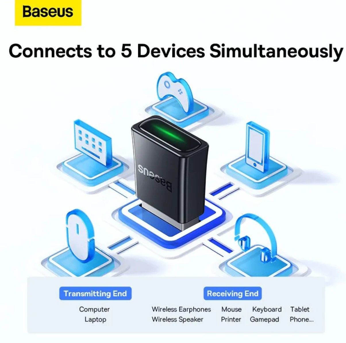 Baseus Bluetooth 5.3 usb адаптер