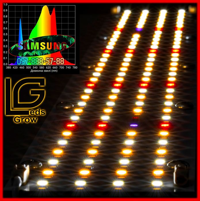 ФІТОЛАМПА Samsung LM281B+ 60W лампа фито гроубокc RED 660 UV IR спектр