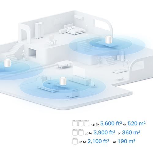 Deco tp-link ax1500 mesh wifi 6