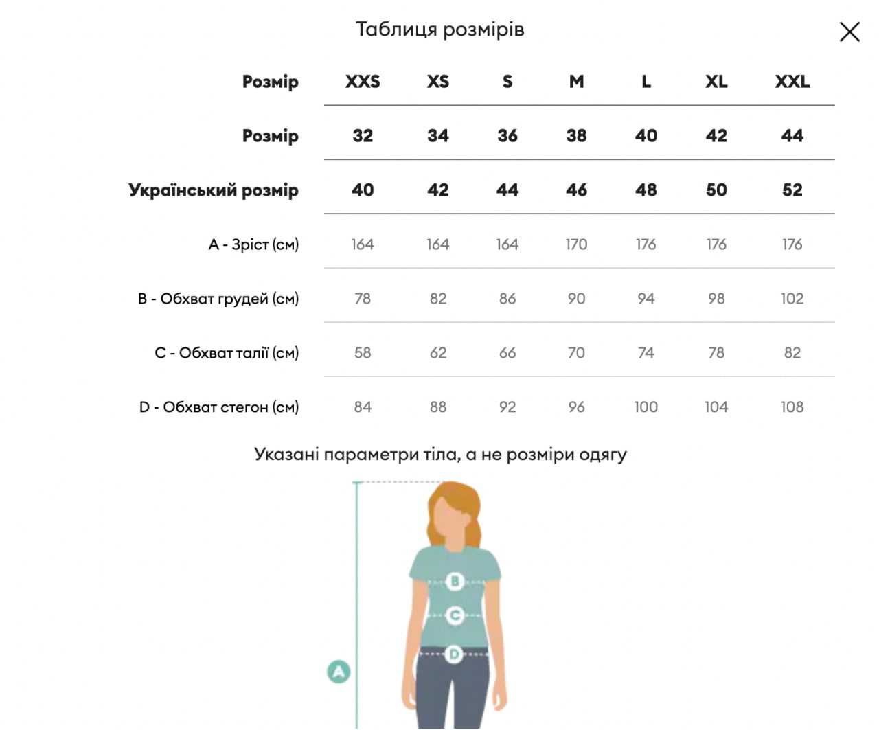 Купальник роздільний бузкового кольору розмір М