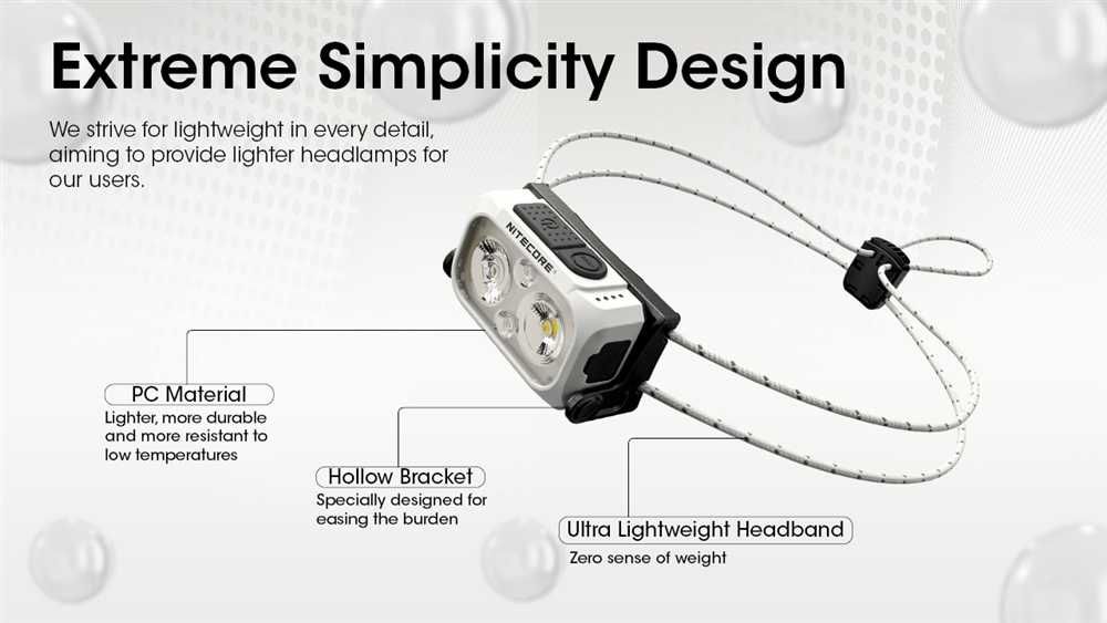 Тактический налобный фонарь Nitecore nu21 красный белый свет аккум usb